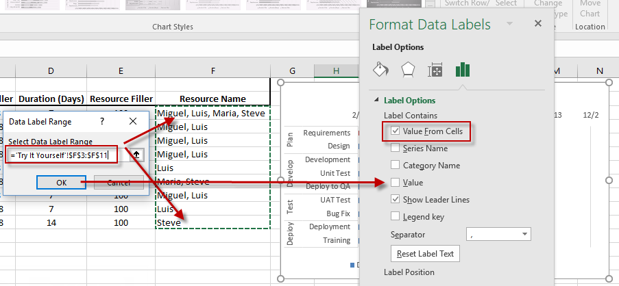 Gantt Chart Pronounce