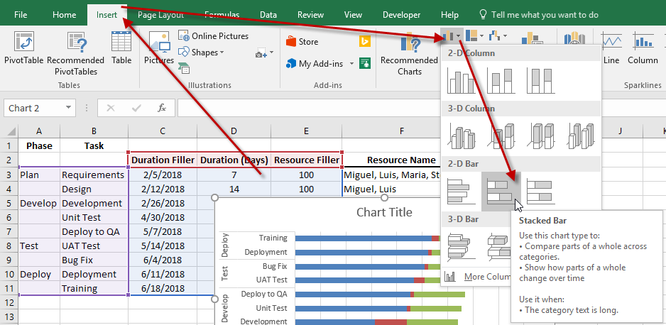 Excel 2016 Gantt Insert Bar Chart 2016