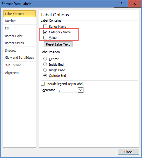 Format Data Labels Dialog Box for Categories instead of Values