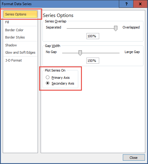 Format Series Dialog Box Plot Series On Secondary Axis