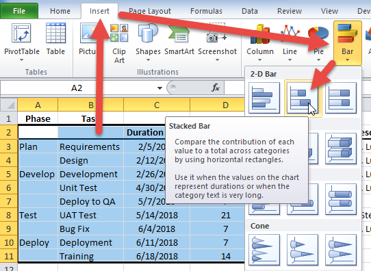 How To Insert A Bar Chart In Excel