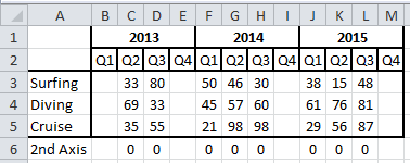 How-to Add Edges to Excel Area Charts