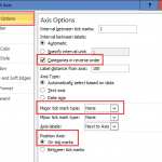 Format Axis Dialog Box for Radar Chart Text Labels