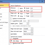 Format Secondary Horizontal Axis Dialog Box – Radar Chart