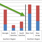 Draw Vertical Line Between Columns in Excel Stacked Column Chart