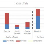 Create Vertical Line Between Columns Added Error Bars