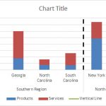 Create Vertical Line Between Columns Added Error Bars Update 2nd Axis