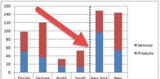 Create Vertical Line Between Columns in Excel with Error Bars