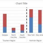 Create Vertical Line Between Columns with Error Bars Final Chart