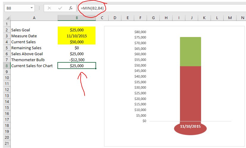 Add Excel Min Function