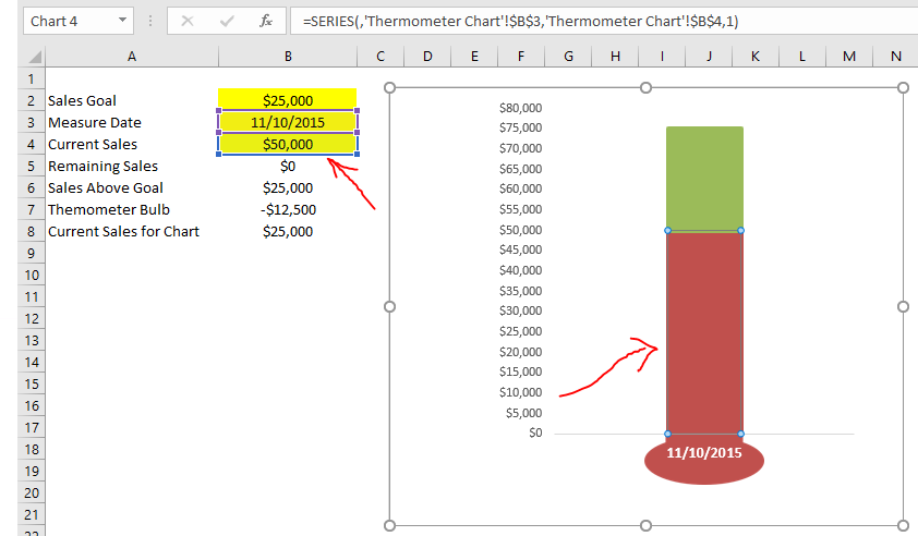 Fix Error Current Sales Greater than Sales Goal - Thermometer Chart in Excel