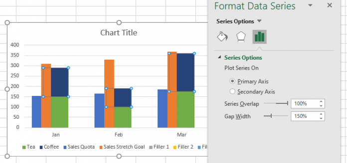 How to Make a Clustered Stacked and Multiple Unstacked Chart in Excel ...