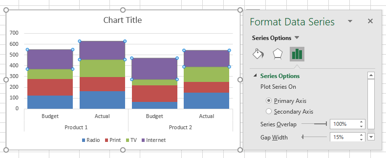 Clustered Stacked Column Chart Decrease Gap Width