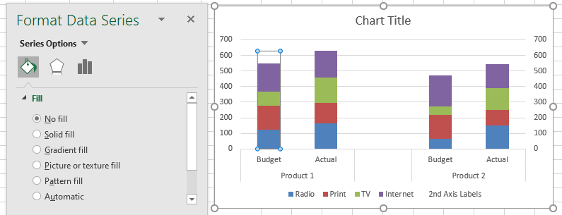 Clustered Stacked Column Chart Optional 2nd Axis Change to No Fill