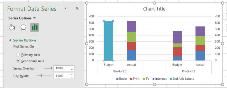 How-to Make an Excel Clustered Stacked Column Chart Type | Excel ...