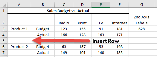 Clustered Stacked Column Chart Optional Insert Row for Gap